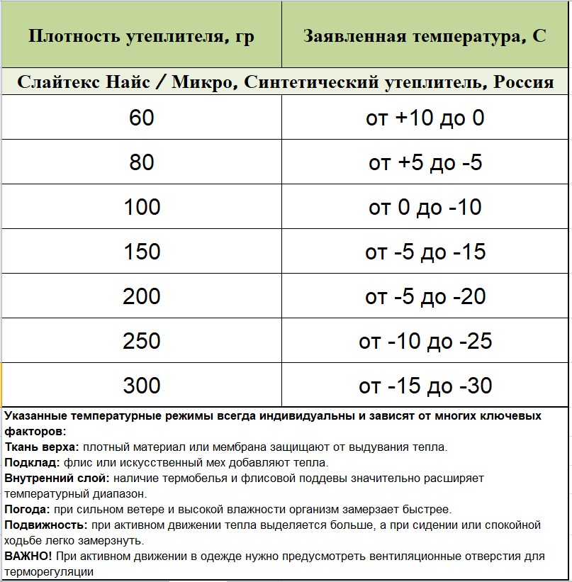 слайтекс